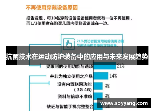 抗菌技术在运动防护装备中的应用与未来发展趋势